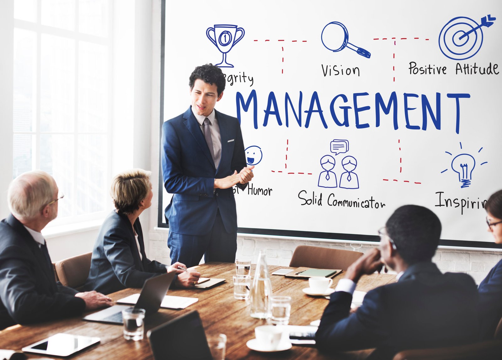 Qualifi Level 3 Diploma in Introduction to Management